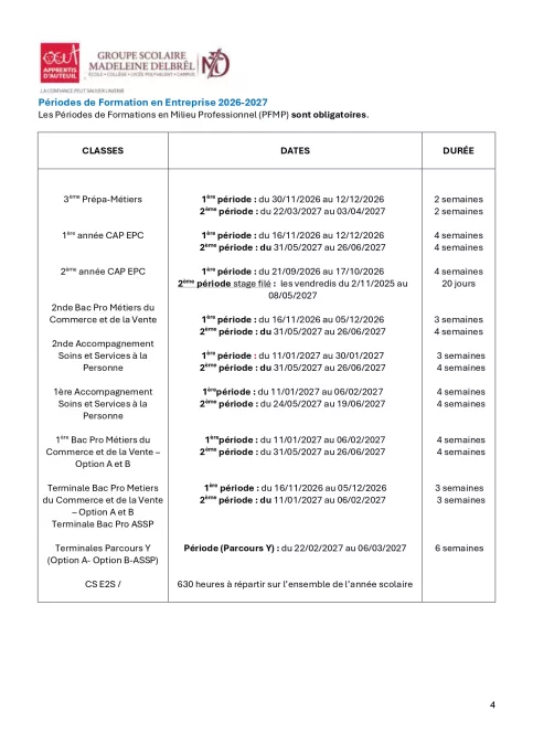 PERIODES DE FORMATIONS EN ENTREPRISES